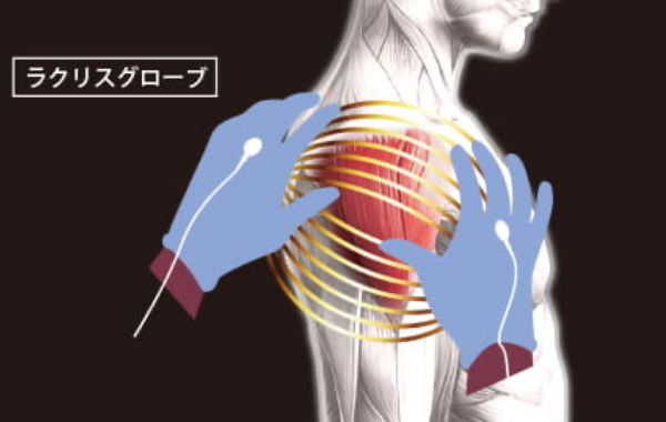 ラクリスグローブイメージ